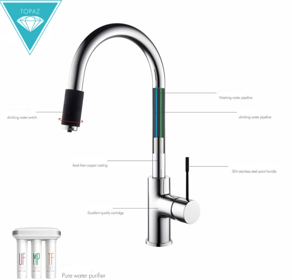 CORSICA TC-8801-H39 do osmozy