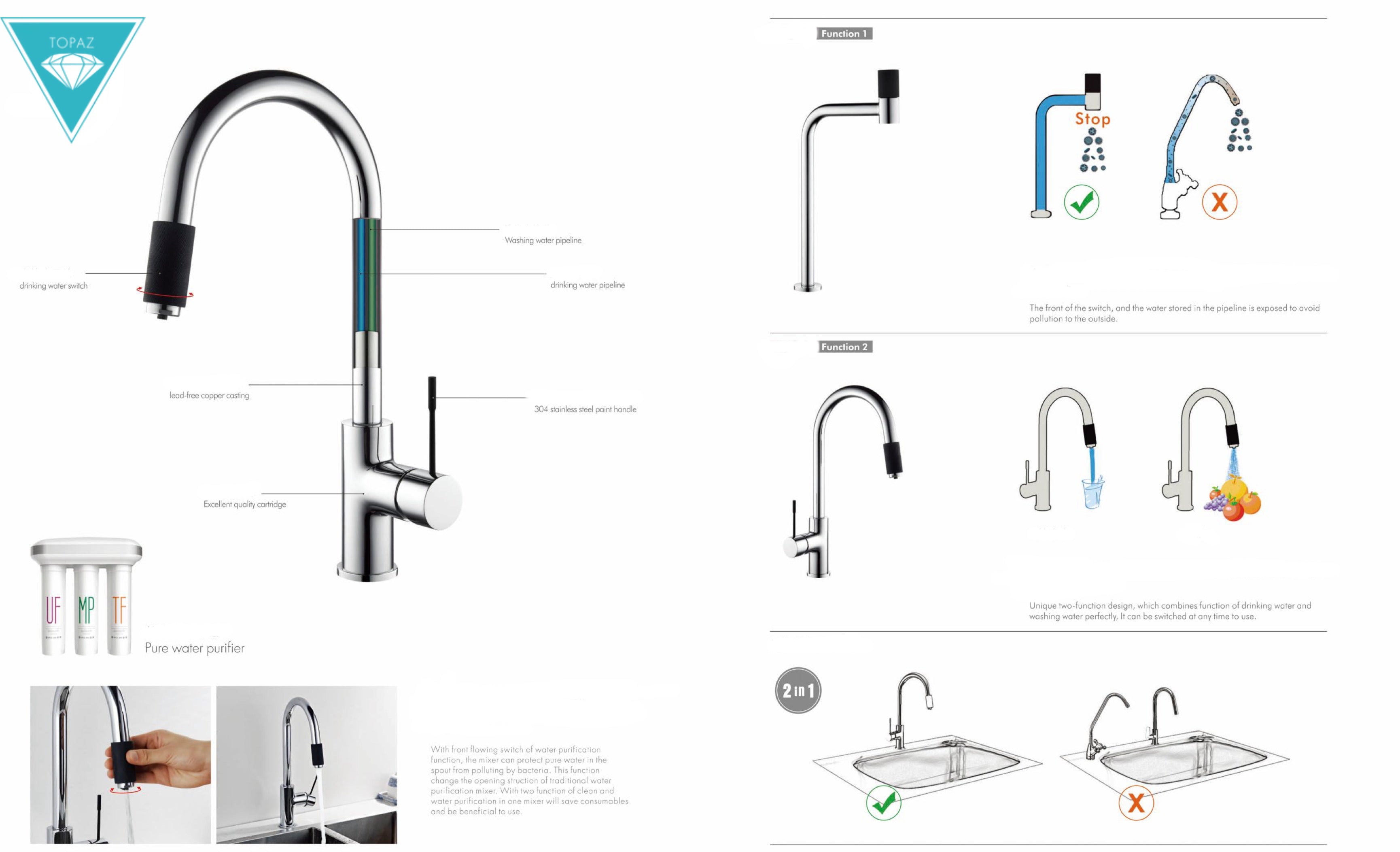 Bateria kuchenna CORSICA TC-8802-H48